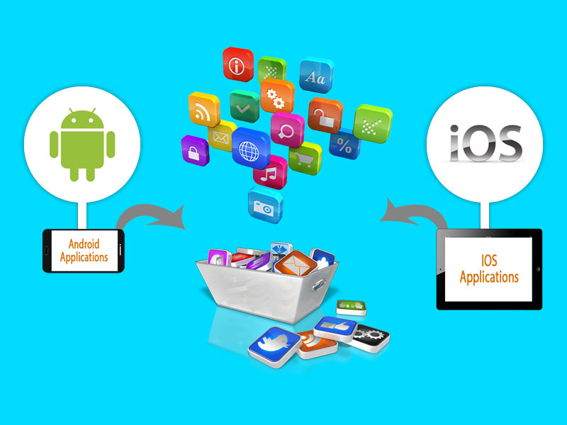 APPLICATION DEVELOPMENT
